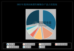 （六）跟着农机购买补助新政落
